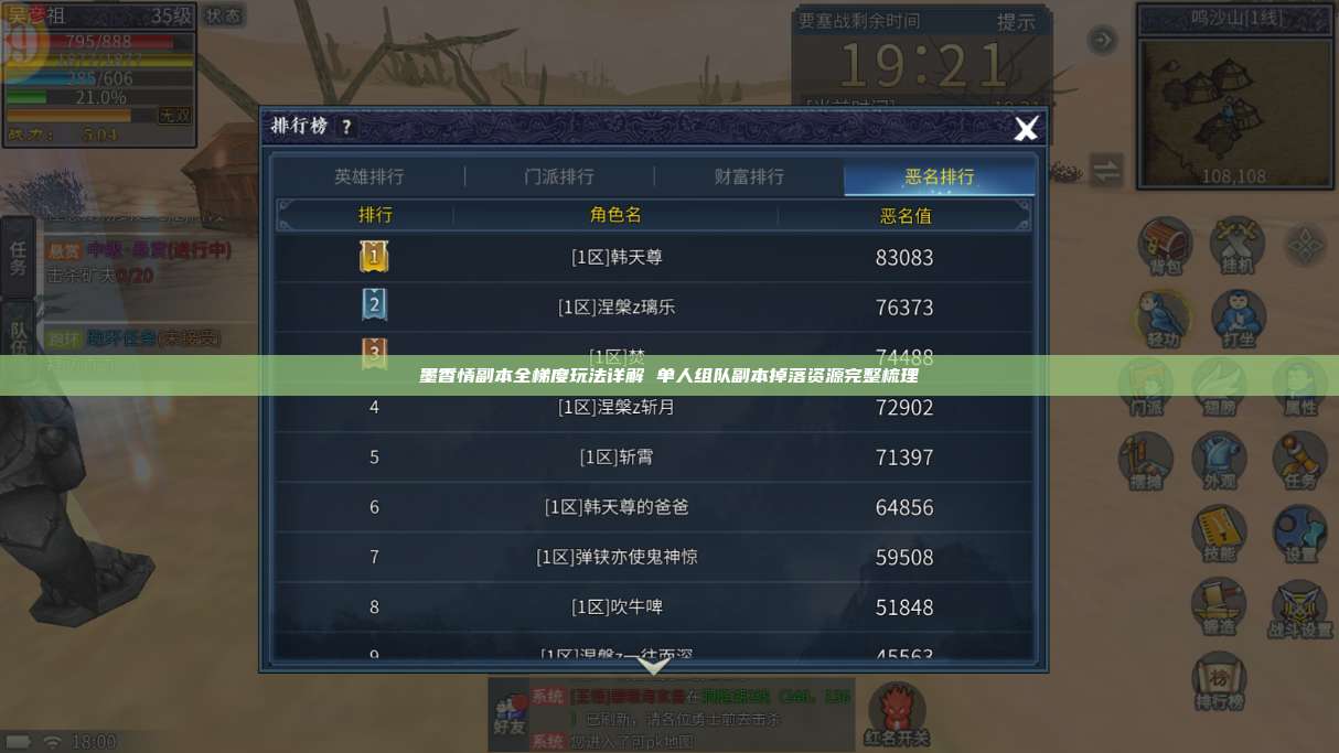 墨香情副本全梯度玩法详解 单人组队副本掉落资源完整梳理 第1张